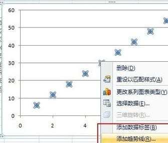 excel怎么算斜率_如何用excel计算斜率