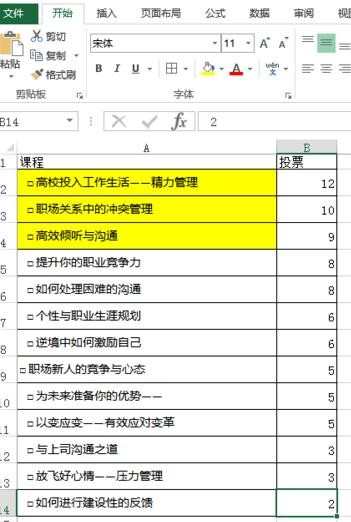 excel2013怎么拆分单元格数据_怎么在excel2013中拆分单元格数据