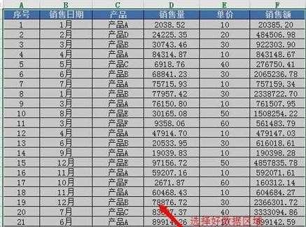 excel2013怎么制作数据透视表_怎么用Excel2013做数据透视表