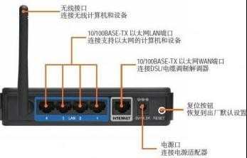 连接路由器上不了网怎么办_路由器连接不能上网怎么办