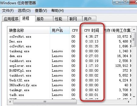 任务管理器怎么查看进程的cpu时间