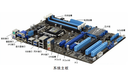 台式电脑经常死机是什么原因