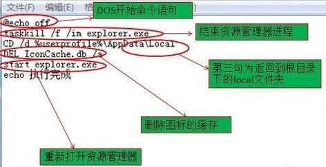 电脑图标变白了怎么办