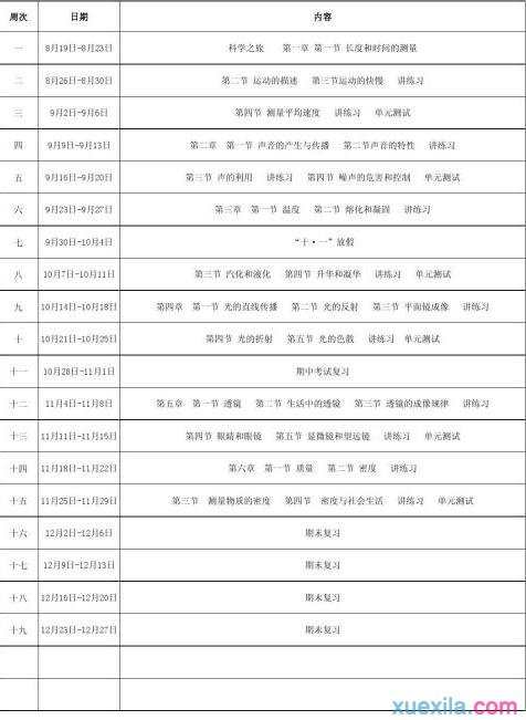 初二物理上学期教学进度表以及计划