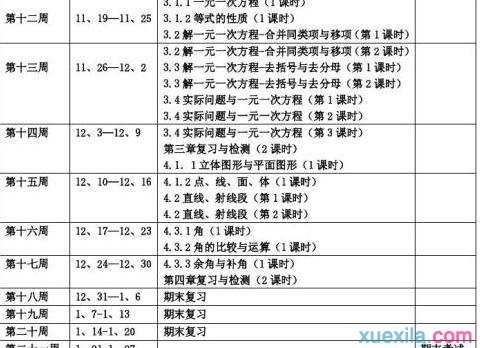 初中七年级上学期数学教学计划范文