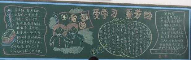 学习主题的黑板报设计