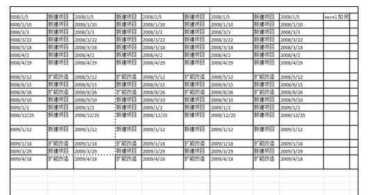 excel2007怎样设置显示剪贴板内容