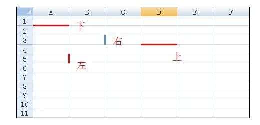 excel表格有色边框线的设置