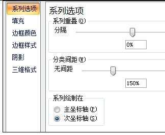 excel双坐标轴格式的设置