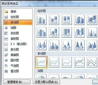 excel双坐标轴格式的设置