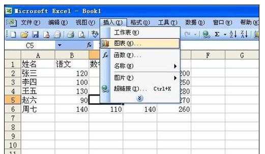 excel2007绘图的方法