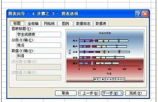 excel2007绘图的方法