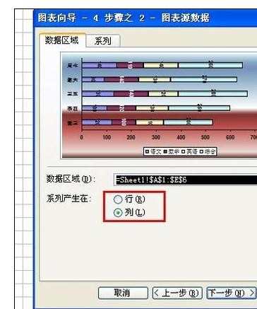 excel2007绘图的方法