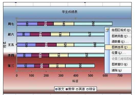 excel2007绘图的方法