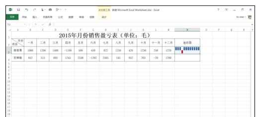 excel2007插入迷你图的技巧