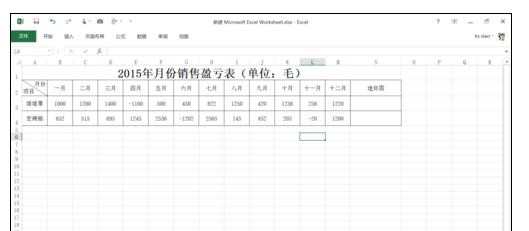 excel2007插入迷你图的技巧