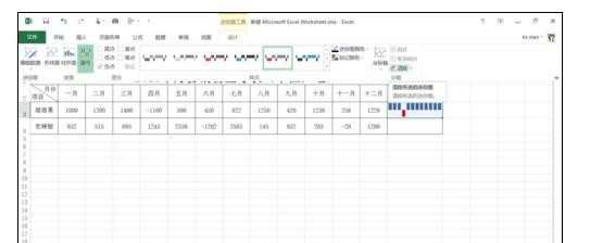 excel2007插入迷你图的技巧