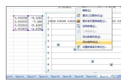 excel2007趋势线方程的设置