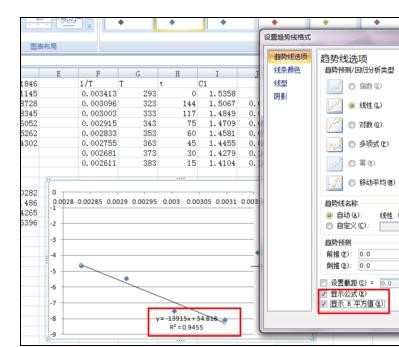 excel2007趋势线方程的设置