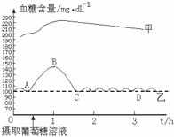 高二生物必修3《动物稳态维持及其意义》测试试题