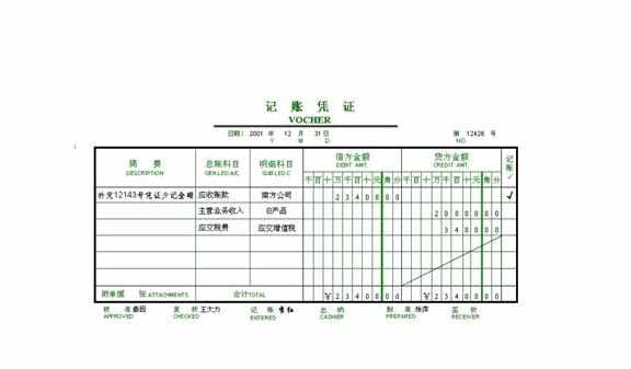 记账凭证的审核方法 记账凭证应该怎样编号