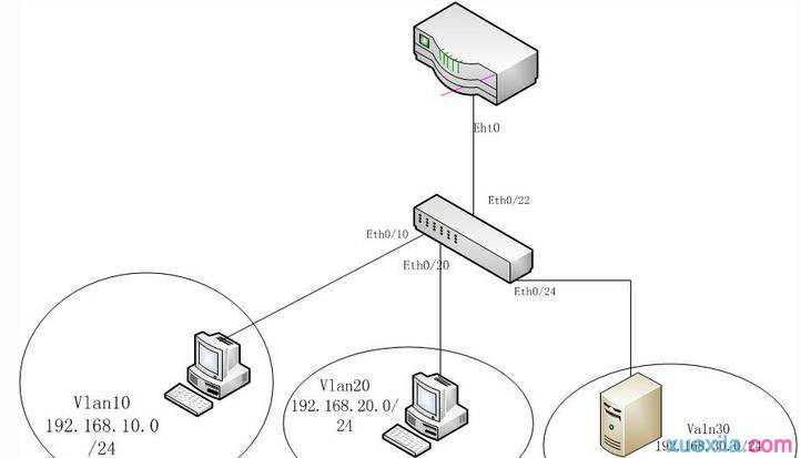 什么是intranet intranet具有哪些特点