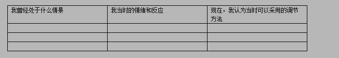 人教版初一上册政治第三单元测试试题及答案