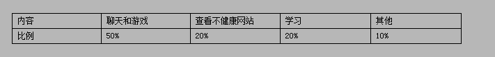 人教版初二上册政治第三单元综合测试试题及答案