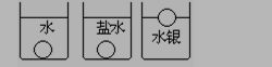 初二下册物理《探究影响浮力大小的因素》练习试题