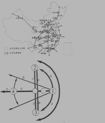 高中地理选修三《区域发展阶段》检测试题