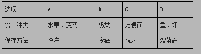 初一上册生物《食品保存》练习试题