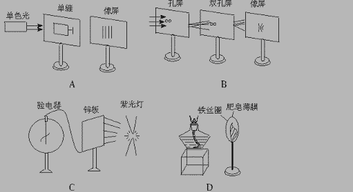 高中物理选修3-4光的干涉练习试题