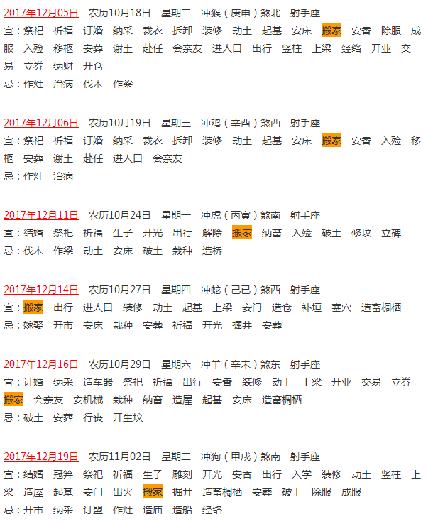 2017年12月入宅吉日查询 2017年12月搬家黄道吉日 12月宜入宅吉日