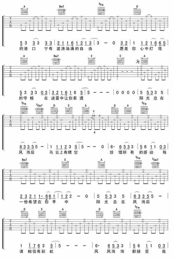 阳光总在风雨后吉他弹唱教学简谱