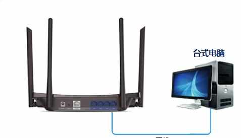 把TP-Link TL-WDR5510路由器当作交换机使用怎么设置