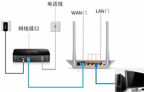 D-Link路由器192.168.0.1登录页面无法打开怎么解决