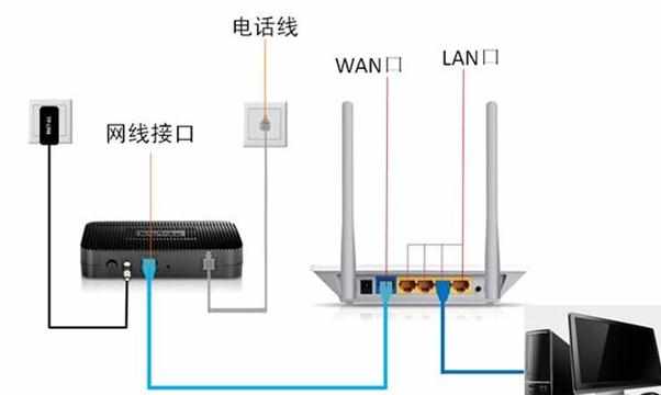 D-Link无线路由器打不开192.168.0.1怎么解决