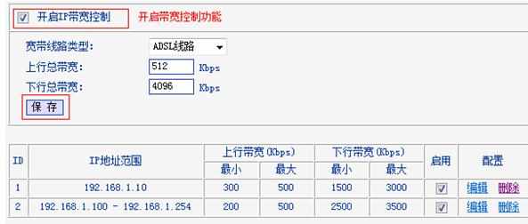 TP-Link TL-WR845N无线路由器IP宽带控制怎么设置