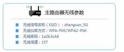 TP-Link TL-WDR6300路由器5G无线WDS桥接怎么设置