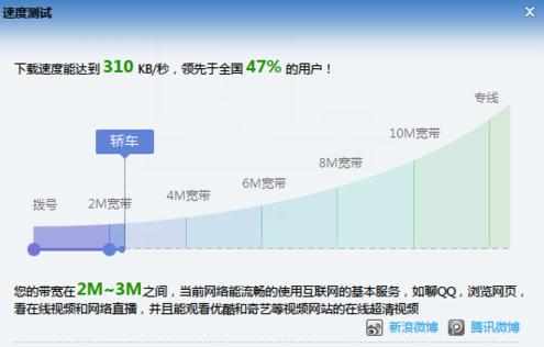 怎么查看局域网网速_局域网网速怎么测试