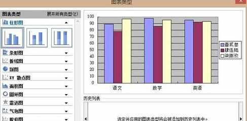 wps表格如何制作图表_wps表格怎么做图表