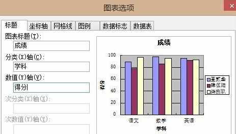 wps表格如何制作图表_wps表格怎么做图表