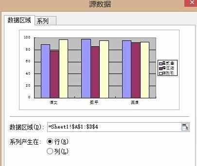 wps表格如何制作图表_wps表格怎么做图表