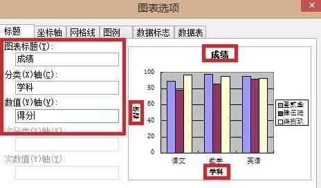 wps表格如何制作图表_wps表格怎么做图表