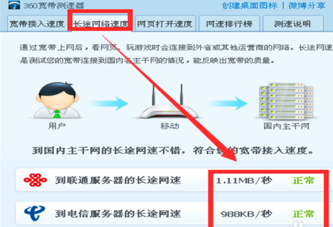 怎么给自己的电脑测试网速