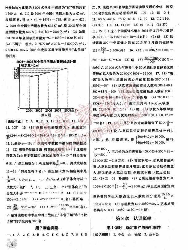 八年级下册数学课时作业本答案江苏版