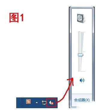 win7电脑没有声音有什么解决方法