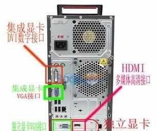 电脑接hdmi没声音如何处理