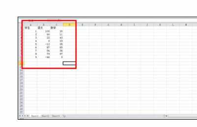 excel2010利用条件格式的操作