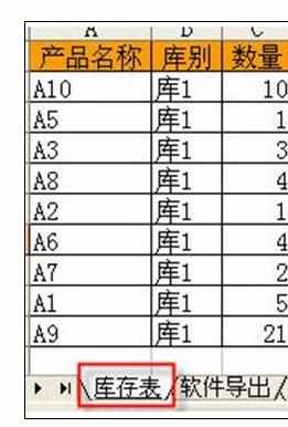 excel2010两个表格的对比方法